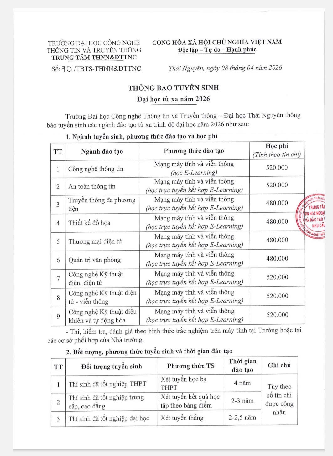 Liên thông Đại học Kỹ thuật Điện Online